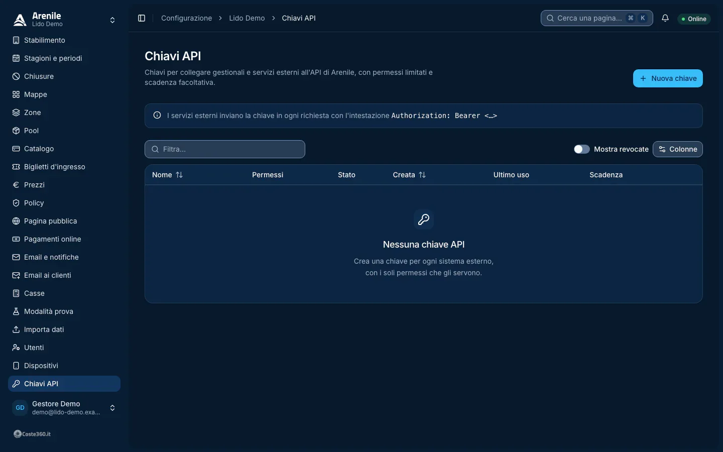 Pagina Chiavi API con l'elenco delle chiavi, permessi, ultimo uso e scadenza