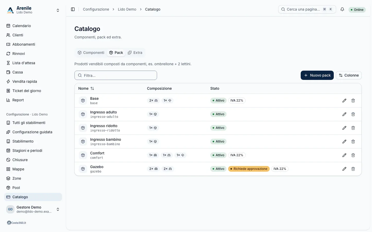 Catalogo con le schede Componenti, Pack ed Extra