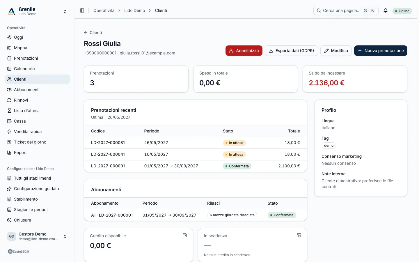 Scheda cliente con profilo, statistiche, prenotazioni, abbonamenti, crediti e azioni GDPR