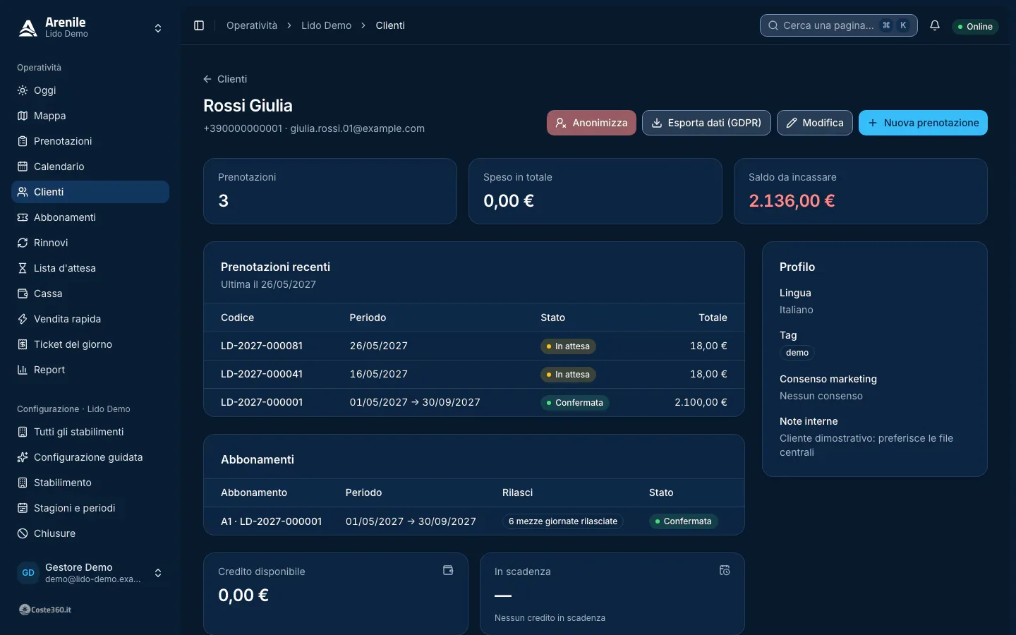 Scheda cliente con profilo, statistiche, prenotazioni, abbonamenti, crediti e azioni GDPR