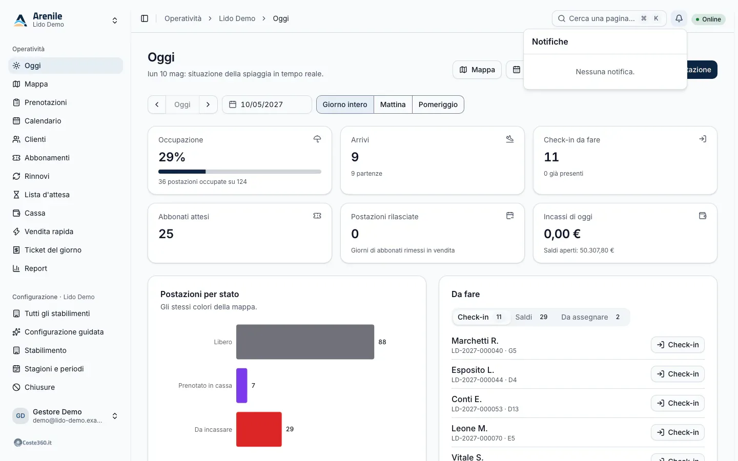 Campanella delle notifiche aperta