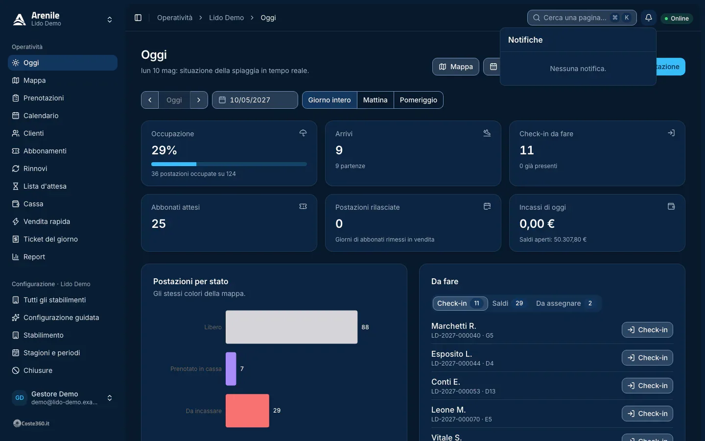 Campanella delle notifiche aperta