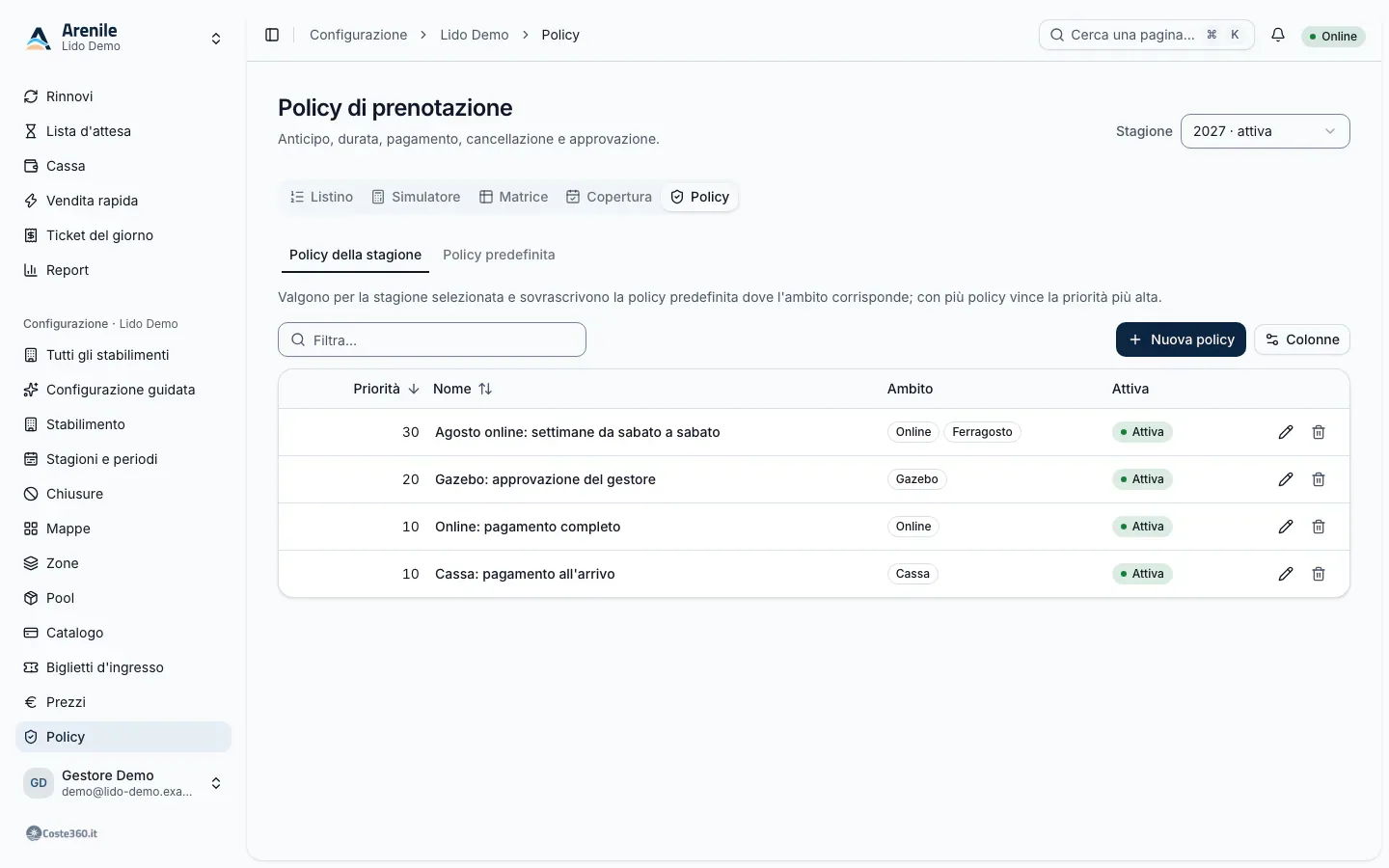 Policy di prenotazione della stagione con ambito e priorità