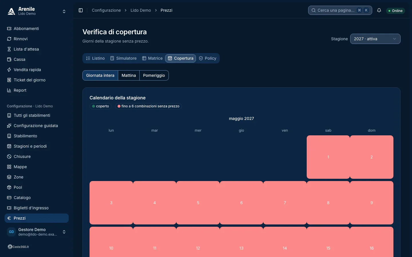Verifica di copertura con il calendario della stagione e gli intervalli senza prezzo