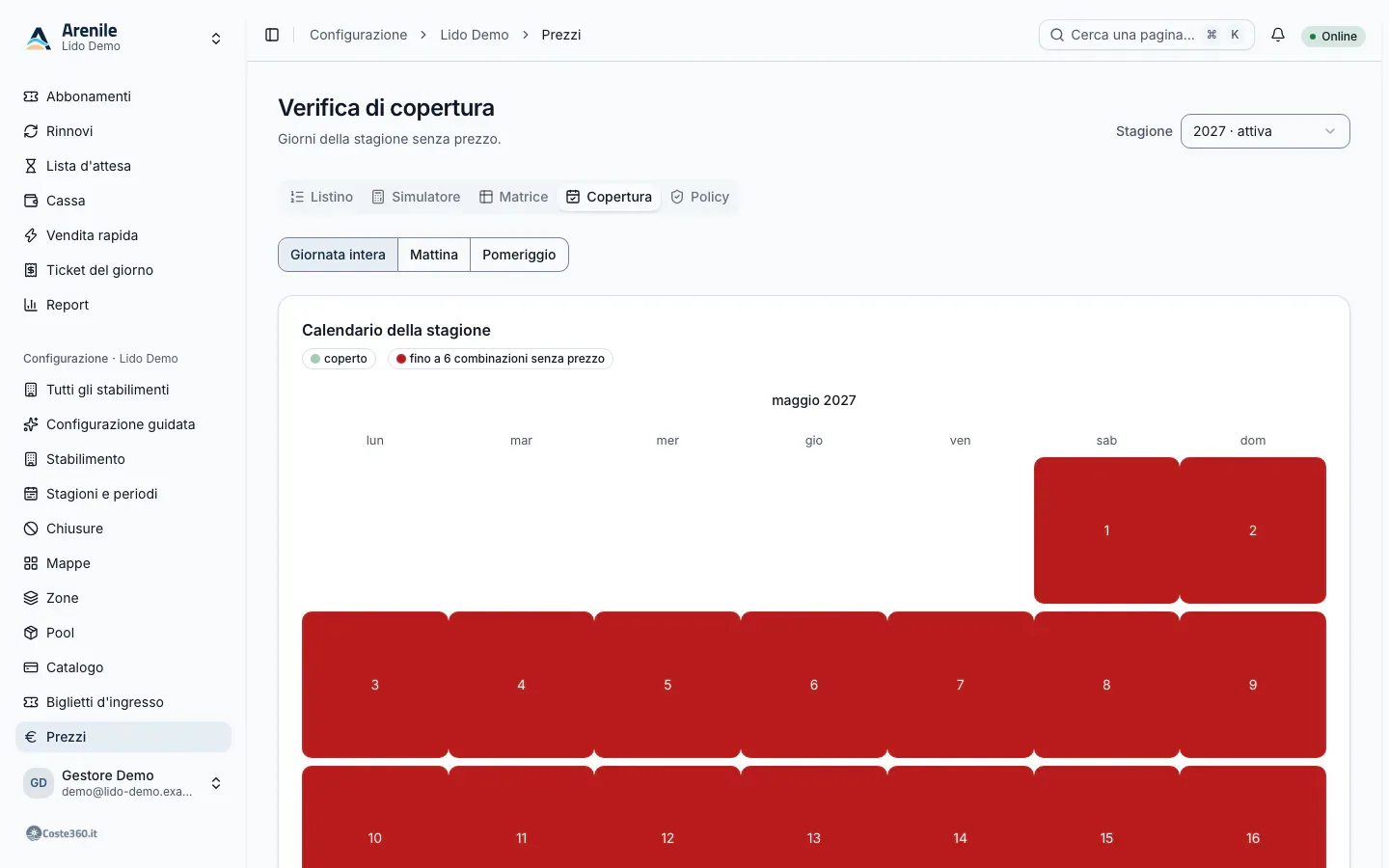 Verifica di copertura con il calendario della stagione e gli intervalli senza prezzo