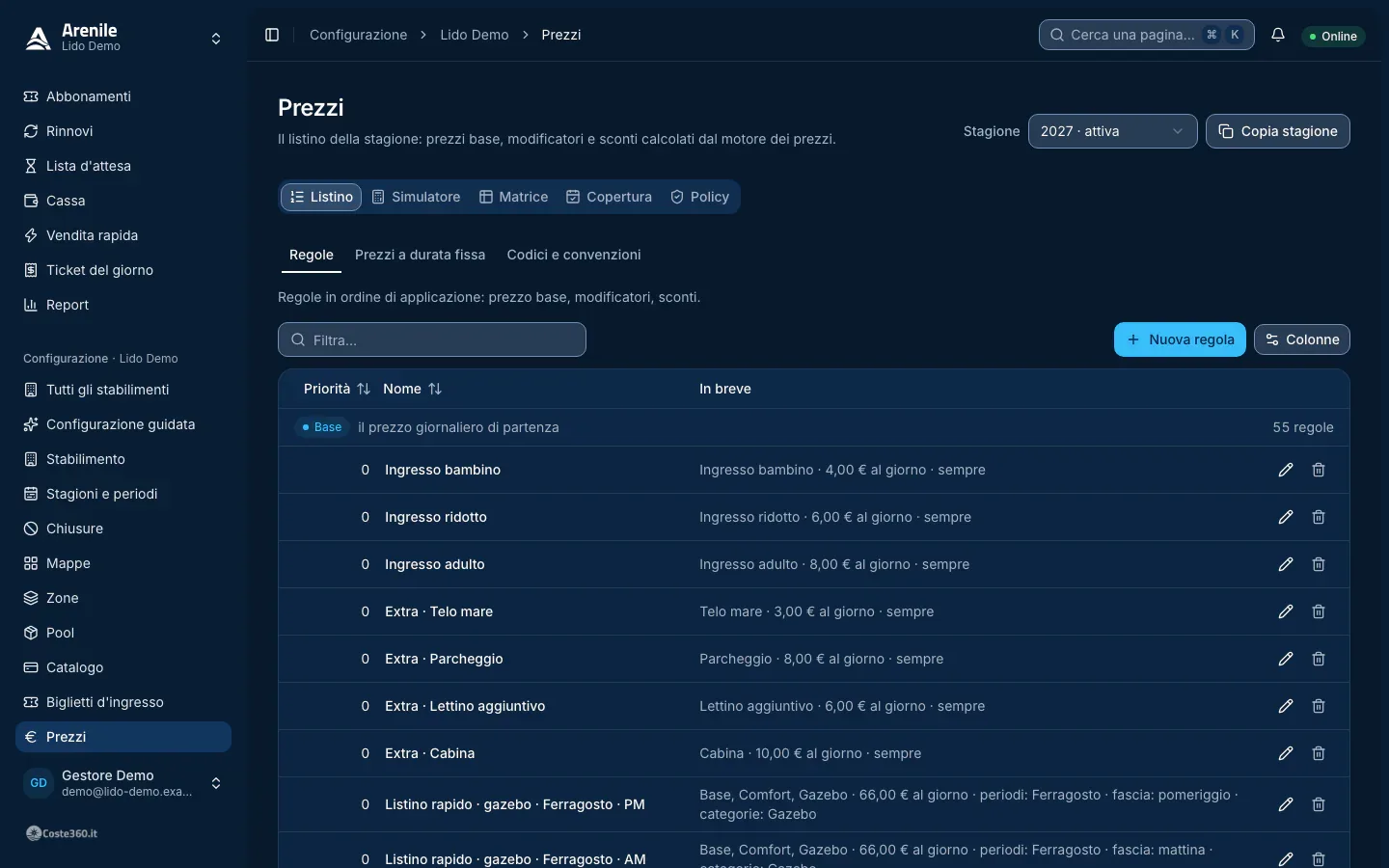 Listino della stagione con le regole divise per fase: Base, Modificatore, Sconto