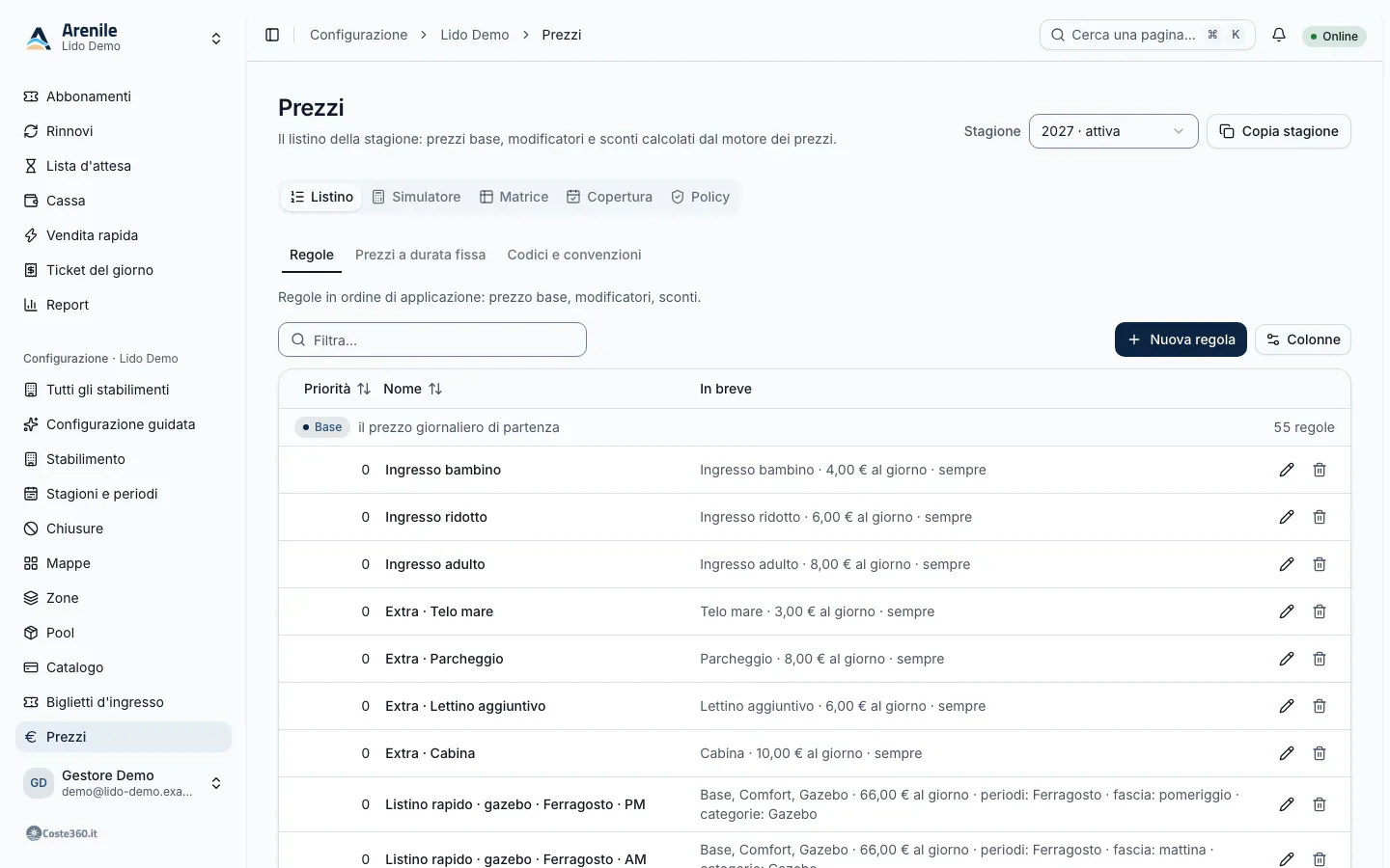 Listino della stagione con le regole divise per fase: Base, Modificatore, Sconto