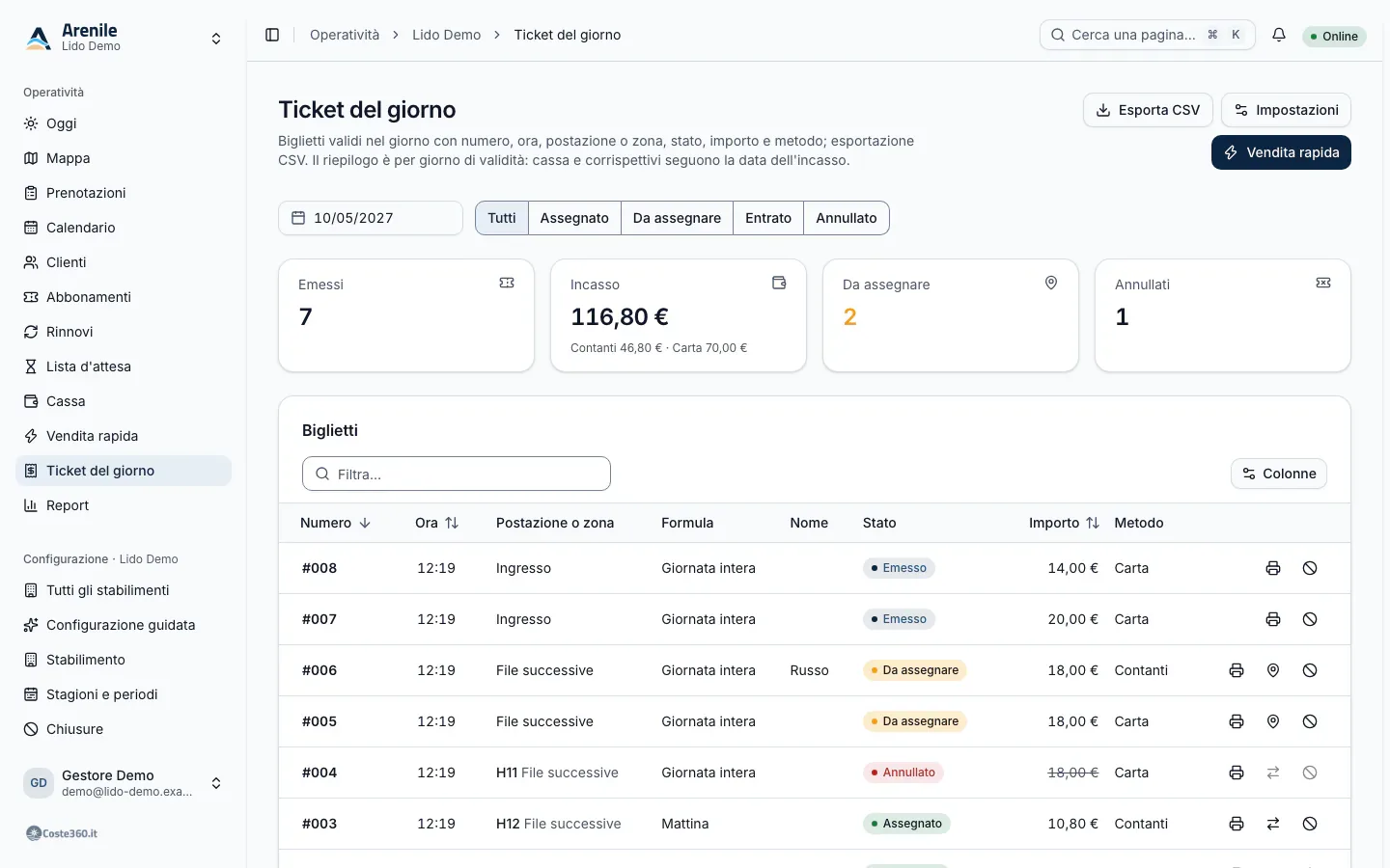 Ticket del giorno: riepilogo, elenco dei biglietti e corrispettivi per aliquota