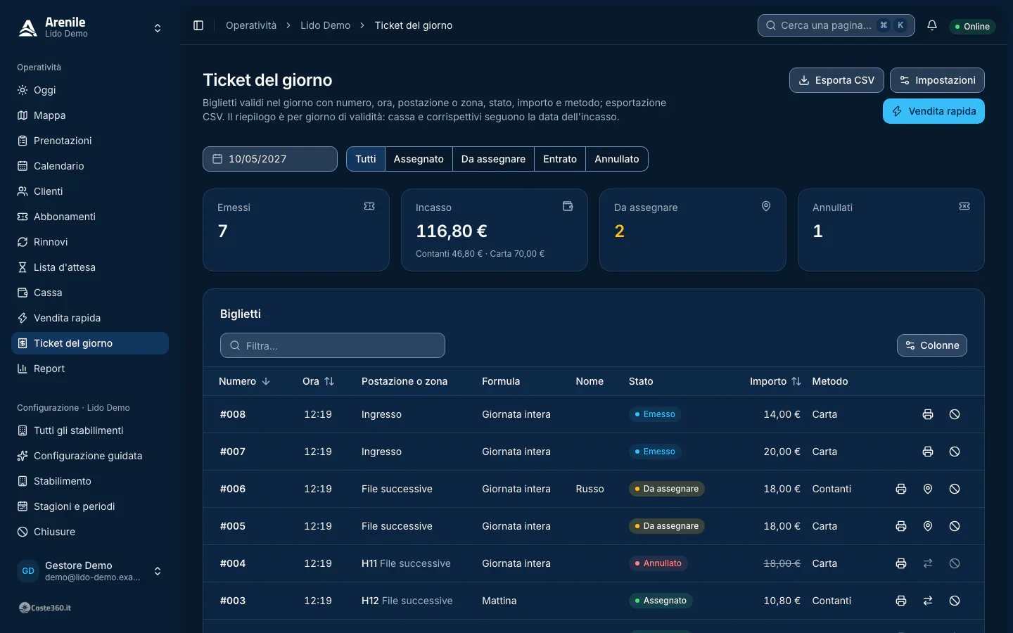 Ticket del giorno: riepilogo, elenco dei biglietti e corrispettivi per aliquota